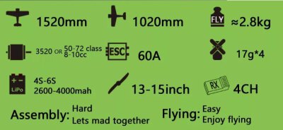 Sopwith Camel V2 1520mm - Holzbausatz #