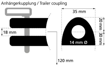 Trettraktor Strong Bull grün